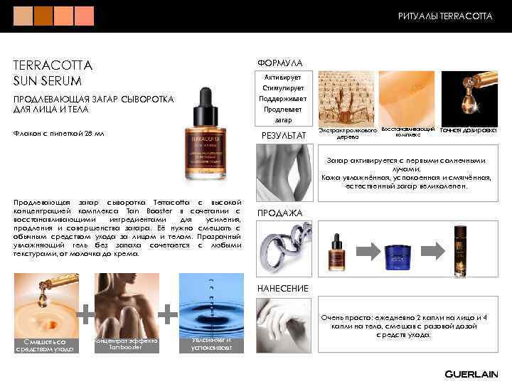 РИТУАЛЫ TERRACOTTA ФОРМУЛА TERRACOTTA SUN SERUM Активирует Effet hâlé Стимулирует naturel Поддерживает Prépare Prolonge