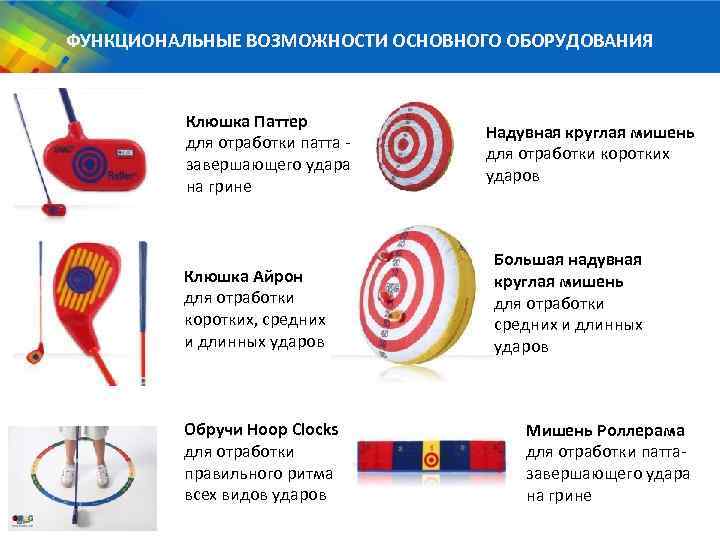 ФУНКЦИОНАЛЬНЫЕ ВОЗМОЖНОСТИ ОСНОВНОГО ОБОРУДОВАНИЯ Клюшка Паттер для отработки патта завершающего удара на грине Клюшка