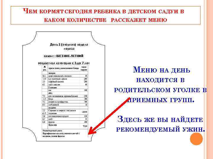 ЧЕМ КОРМЯТ СЕГОДНЯ РЕБЕНКА В ДЕТСКОМ САДУИ В КАКОМ КОЛИЧЕСТВЕ РАССКАЖЕТ МЕНЮ День 2