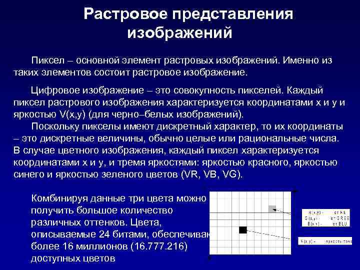 Мельчайший элемент растрового изображения называется