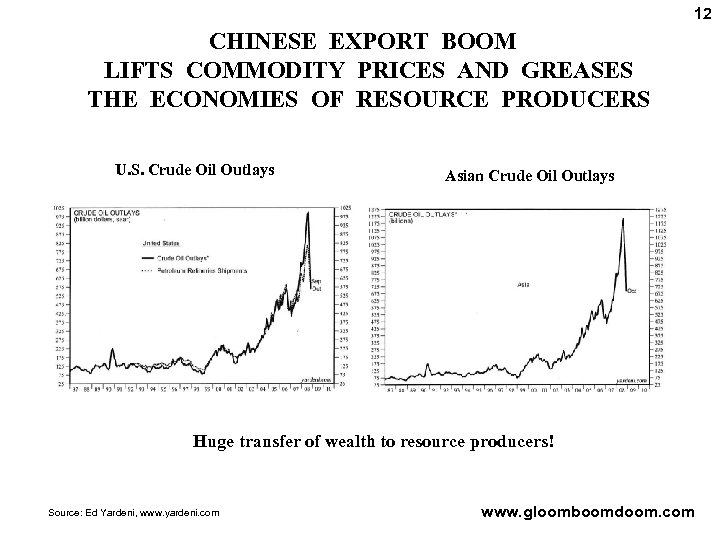 12 CHINESE EXPORT BOOM LIFTS COMMODITY PRICES AND GREASES THE ECONOMIES OF RESOURCE PRODUCERS