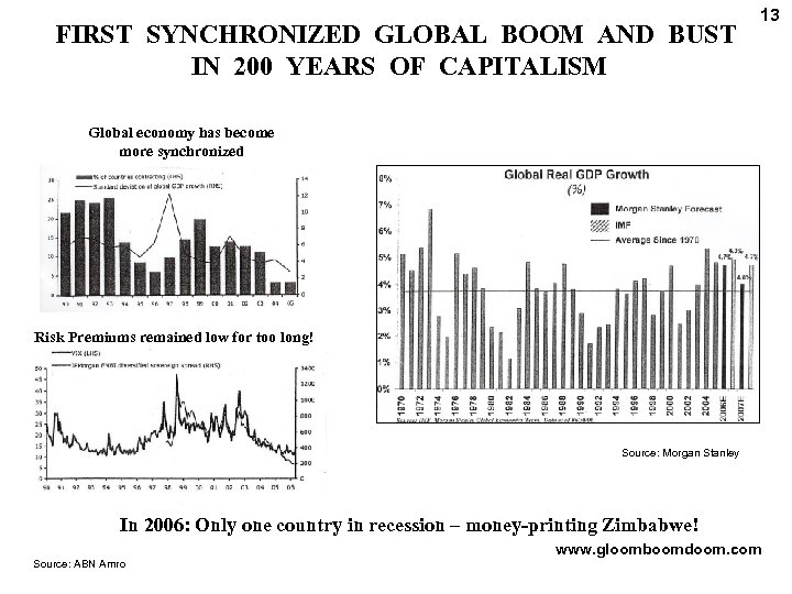 FIRST SYNCHRONIZED GLOBAL BOOM AND BUST IN 200 YEARS OF CAPITALISM 13 Global economy