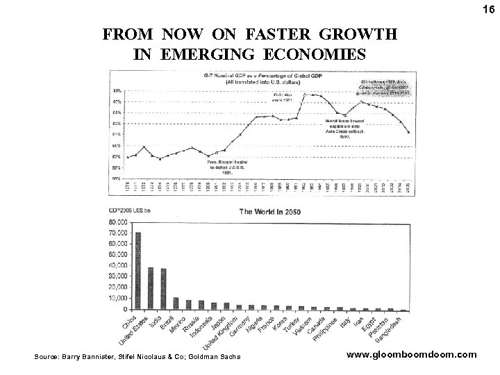 16 FROM NOW ON FASTER GROWTH IN EMERGING ECONOMIES Source: Barry Bannister, Stifel Nicolaus