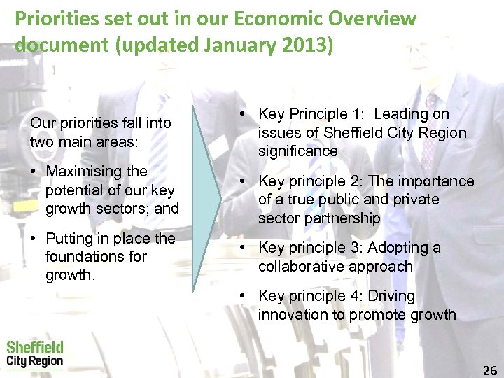 Priorities set out in our Economic Overview document (updated January 2013) Our priorities fall