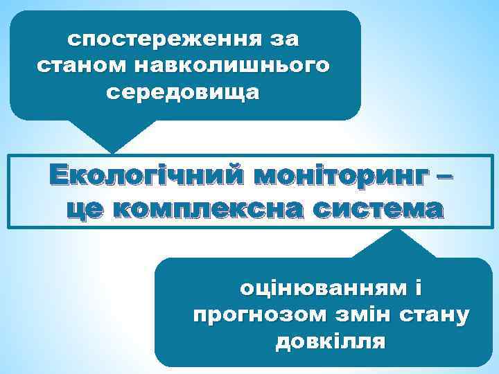 спостереження за станом навколишнього середовища Екологічний моніторинг – це комплексна система оцінюванням і прогнозом