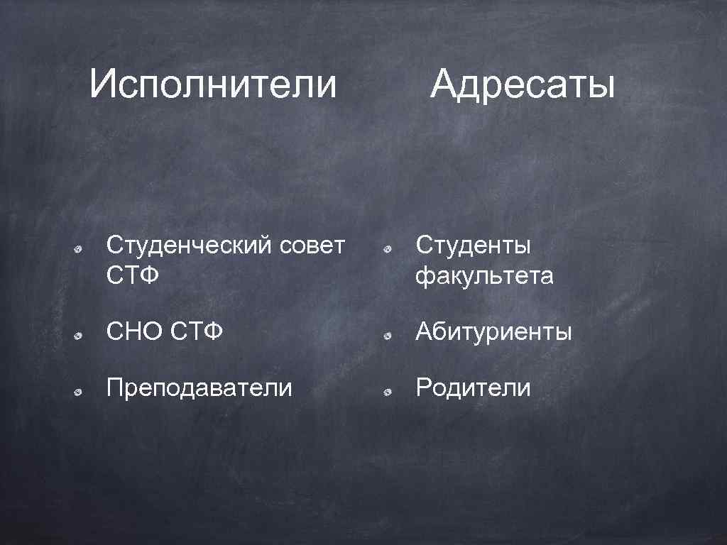 Исполнители Адресаты Студенческий совет СТФ Студенты факультета СНО СТФ Абитуриенты Преподаватели Родители 