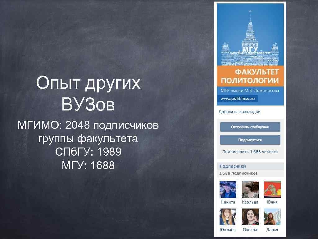 Опыт других ВУЗов МГИМО: 2048 подписчиков группы факультета СПб. ГУ: 1989 МГУ: 1688 