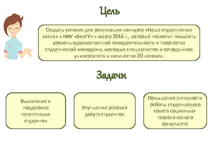 Цель Создать условия для реализации конкурса «Наша студенческая весна» в НИУ «Бел. ГУ» к