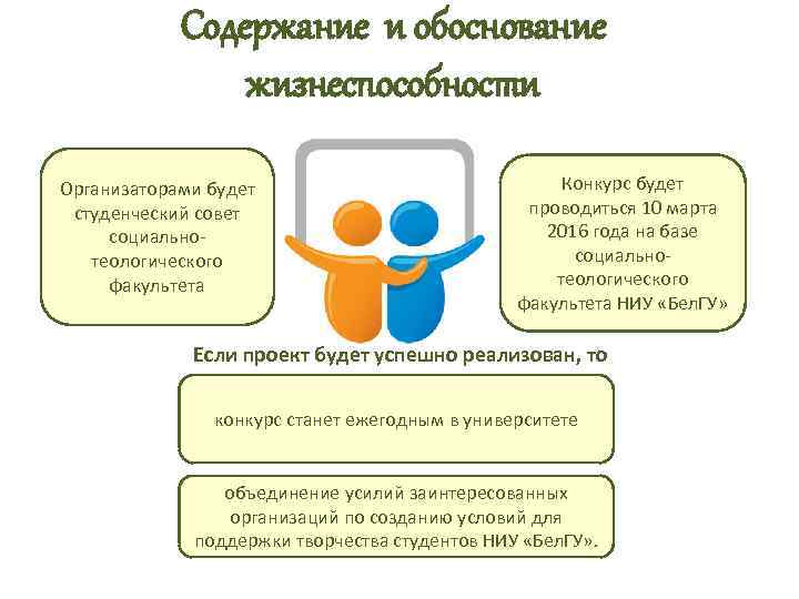 Содержание и обоснование жизнеспособности Организаторами будет студенческий совет социальнотеологического факультета Конкурс будет проводиться 10