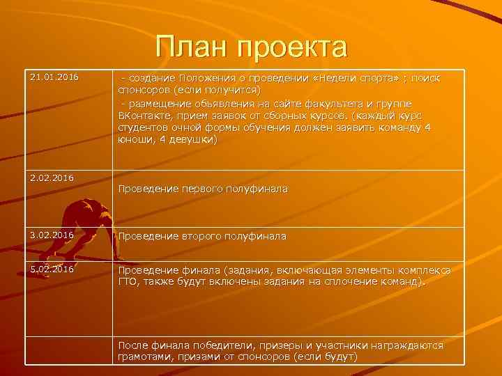 План для проекта