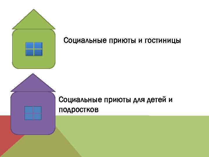 Социальные приюты и гостиницы Социальные приюты для детей и подростков 