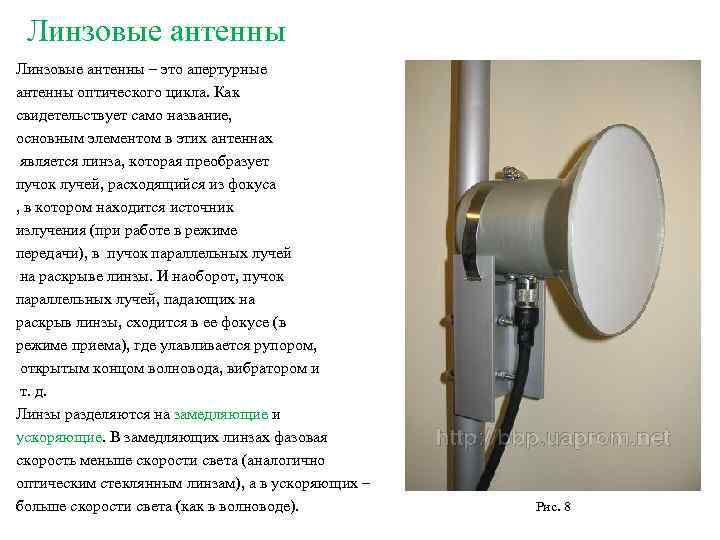 Линзовые антенны – это апертурные антенны оптического цикла. Как свидетельствует само название, основным элементом