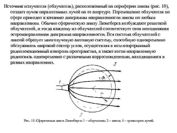 Источник излучателя (облучатель), расположенный на периферии линзы (рис. 10), создает пучок параллельных лучей на