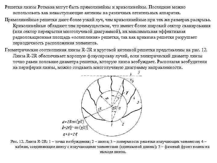 Решетки линзы Ротмана могут быть прямолинейны и криволинейны. Последние можно использовать как невыступающие антенны