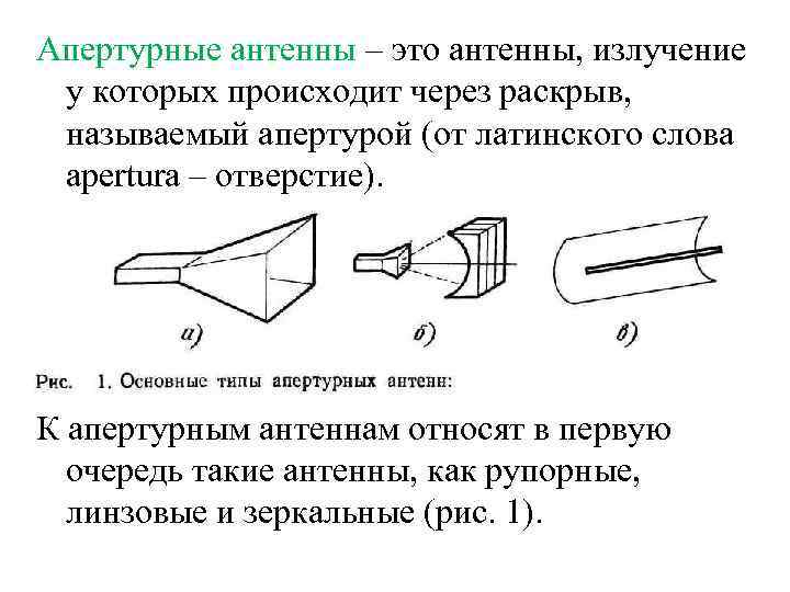 Апертурным углом называется