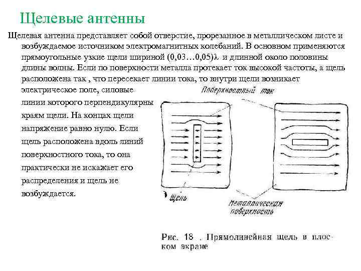 Щелевые антенны Щелевая антенна представляет собой отверстие, прорезанное в металлическом листе и возбуждаемое источником