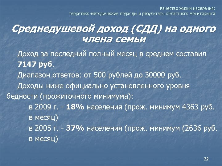 Качество жизни населения: теоретико-методические подходы и результаты областного мониторинга Среднедушевой доход (СДД) на одного