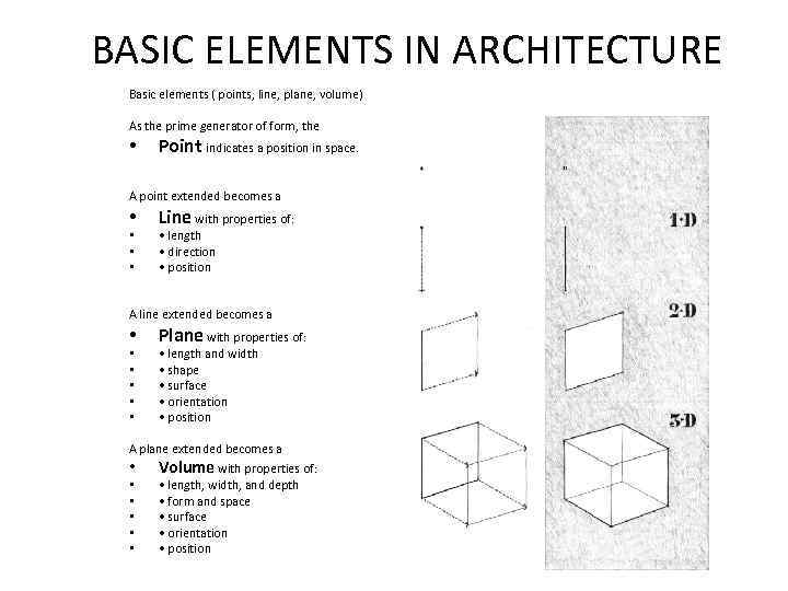 BASIC ELEMENTS IN ARCHITECTURE Basic elements ( points, line, plane, volume) As the prime