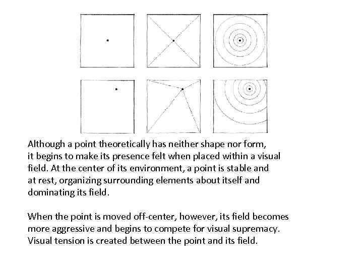 Although a point theoretically has neither shape nor form, it begins to make its
