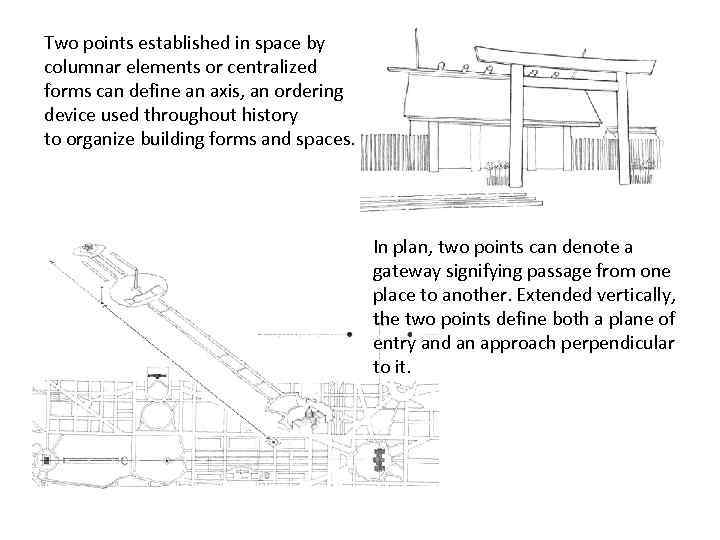 Two points established in space by columnar elements or centralized forms can define an