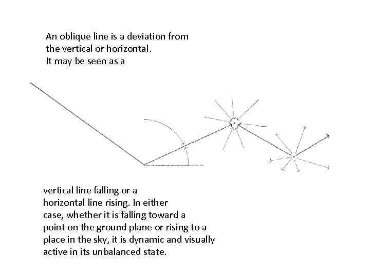 An oblique line is a deviation from the vertical or horizontal. It may be