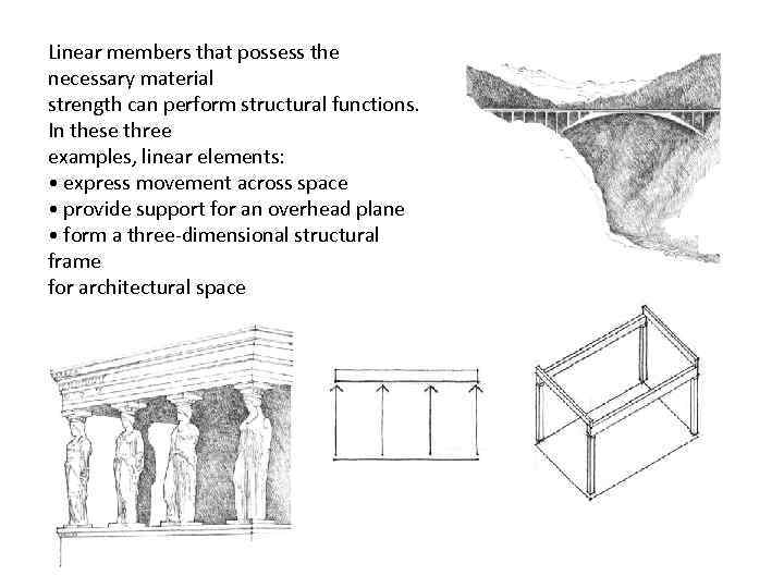 Linear members that possess the necessary material strength can perform structural functions. In these