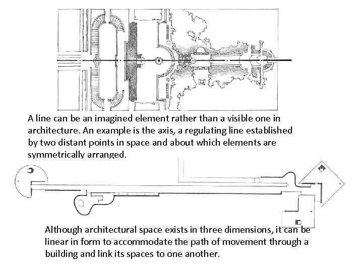 A line can be an imagined element rather than a visible one in architecture.