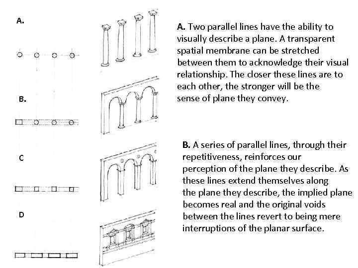 A. B. C D A. Two parallel lines have the ability to visually describe