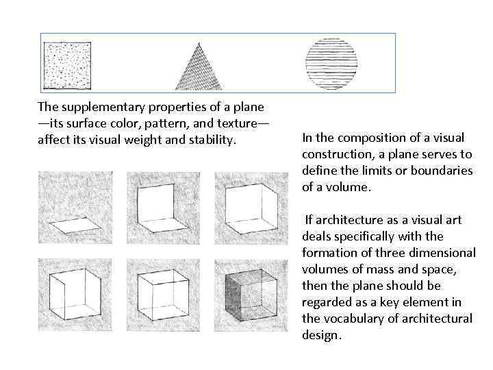 The supplementary properties of a plane —its surface color, pattern, and texture— affect its