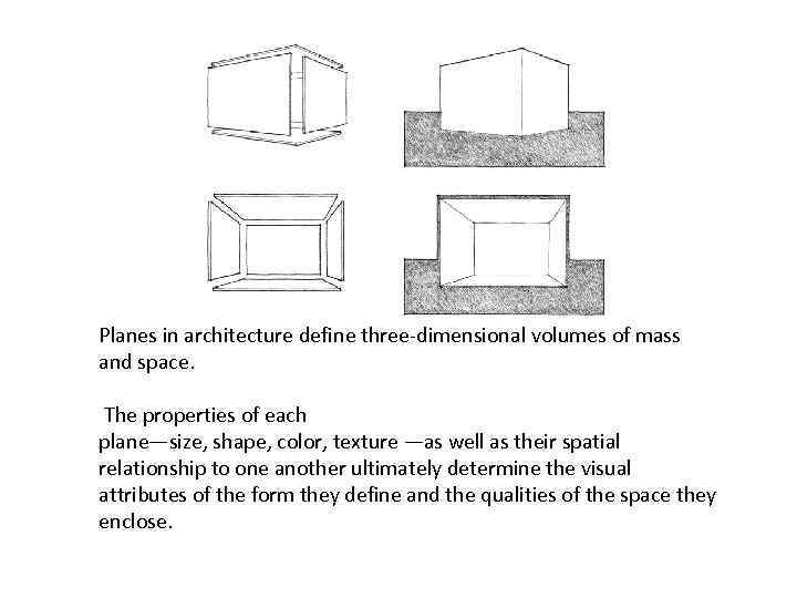 Planes in architecture define three-dimensional volumes of mass and space. The properties of each