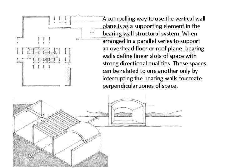 A compelling way to use the vertical wall plane is as a supporting element