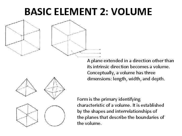 BASIC ELEMENT 2: VOLUME A plane extended in a direction other than its intrinsic