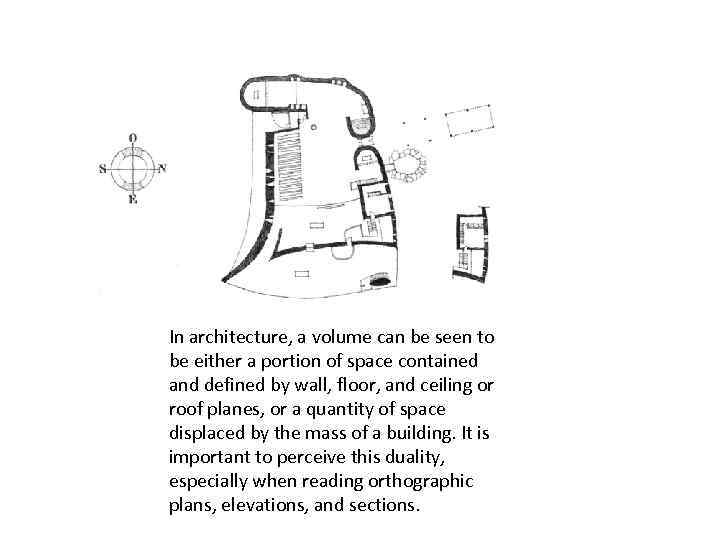 In architecture, a volume can be seen to be either a portion of space