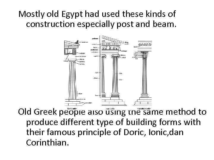 Mostly old Egypt had used these kinds of construction especially post and beam. Old