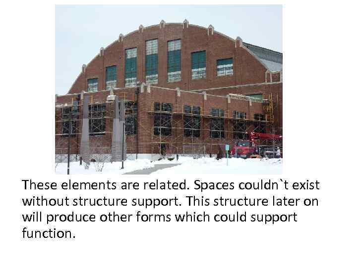 These elements are related. Spaces couldn`t exist without structure support. This structure later on