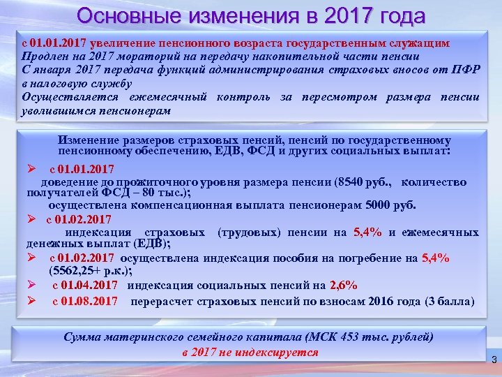 Основные изменения в 2017 года с 01. 2017 увеличение пенсионного возраста государственным служащим Продлен