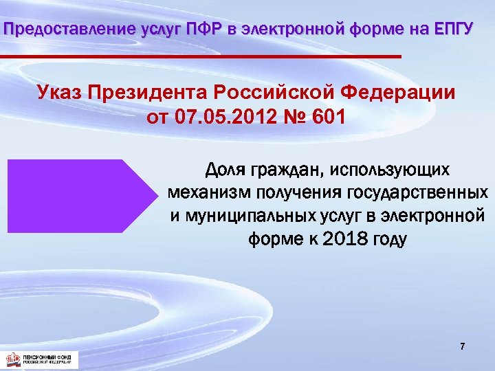 Предоставление услуг ПФР в электронной форме на ЕПГУ Указ Президента Российской Федерации от 07.