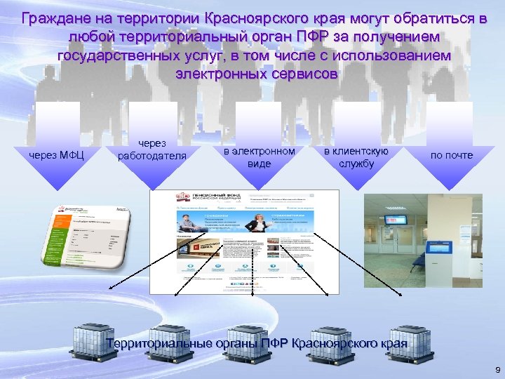 Граждане на территории Красноярского края могут обратиться в любой территориальный орган ПФР за получением