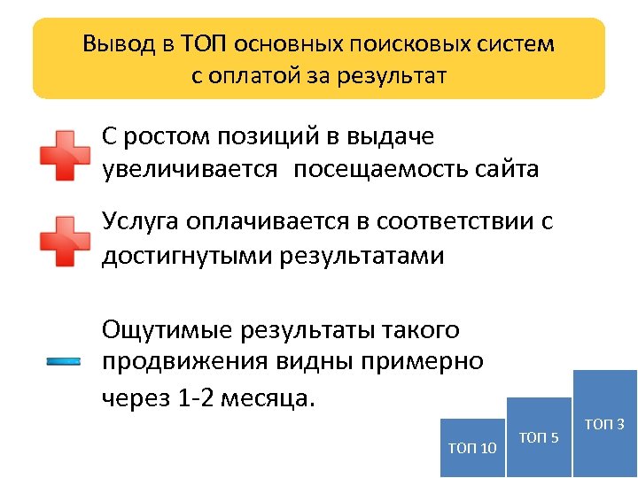 Вывод в ТОП основных поисковых систем с оплатой за результат С ростом позиций в