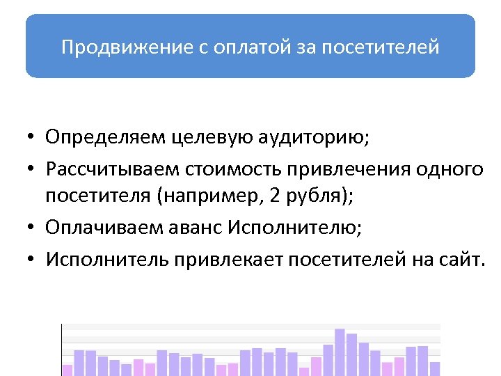 Продвижение с оплатой за посетителей • Определяем целевую аудиторию; • Рассчитываем стоимость привлечения одного