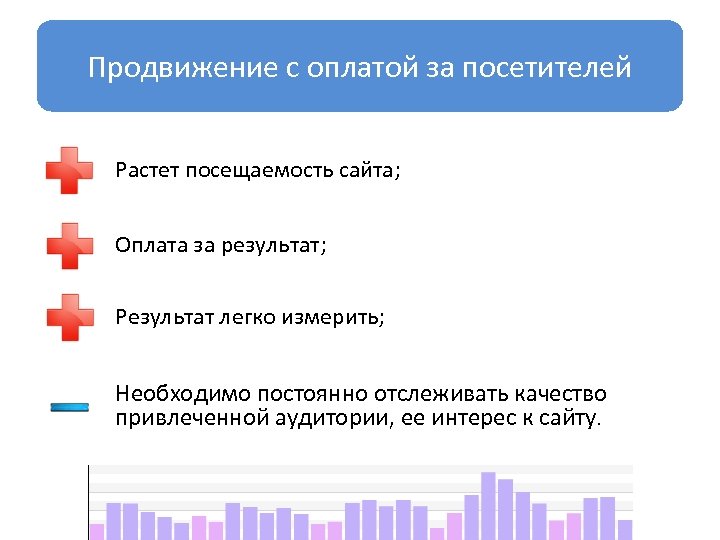 Продвижение с оплатой за посетителей Растет посещаемость сайта; Оплата за результат; Результат легко измерить;