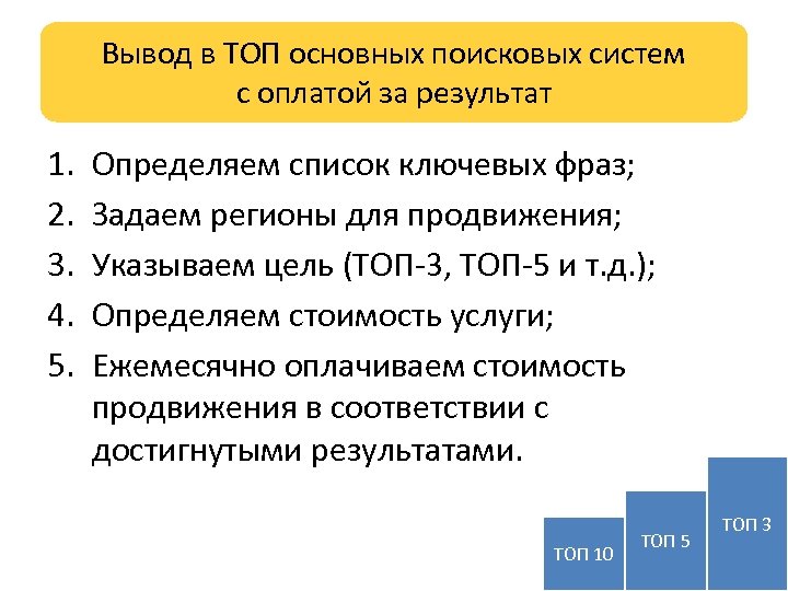 Вывод в ТОП основных поисковых систем с оплатой за результат 1. 2. 3. 4.