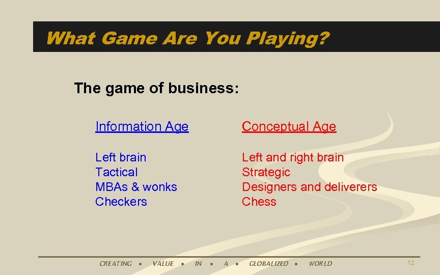 What Game Are You Playing? The game of business: Information Age Conceptual Age Left