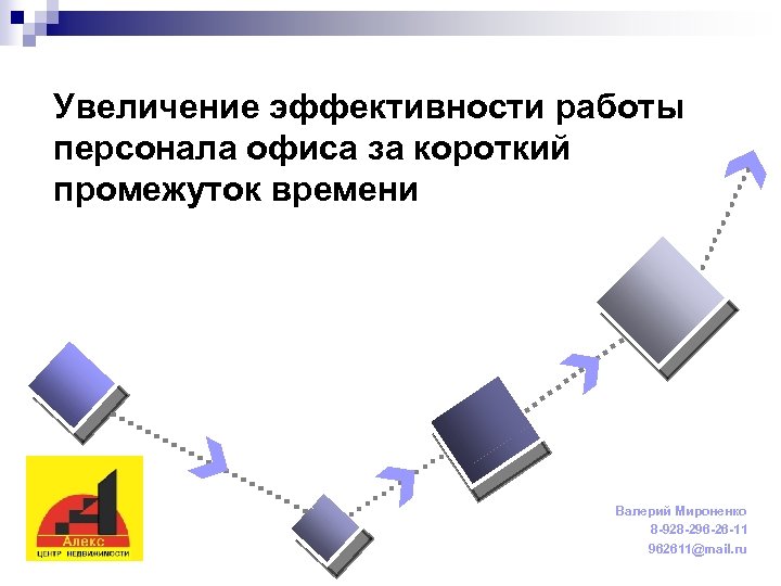 Увеличение эффективности работы персонала офиса за короткий промежуток времени Валерий Мироненко 8 -928 -296