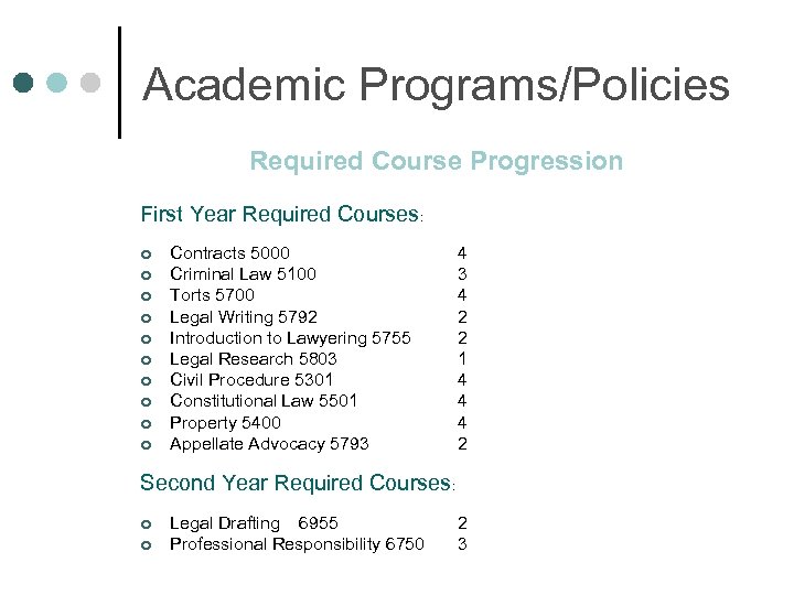 Academic Programs/Policies Required Course Progression First Year Required Courses: ¢ ¢ ¢ ¢ ¢