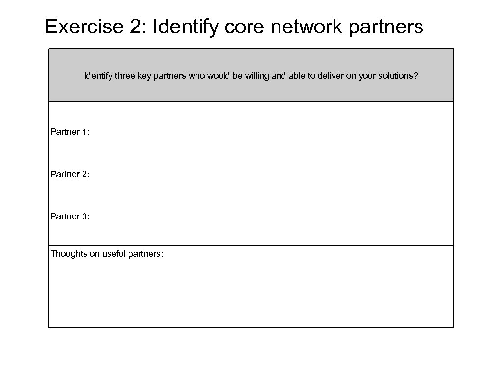 Exercise 2: Identify core network partners Identify three key partners who would be willing
