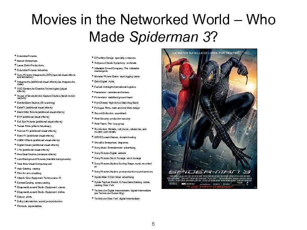 Movies in the Networked World – Who Made Spiderman 3? • Columbia Pictures •