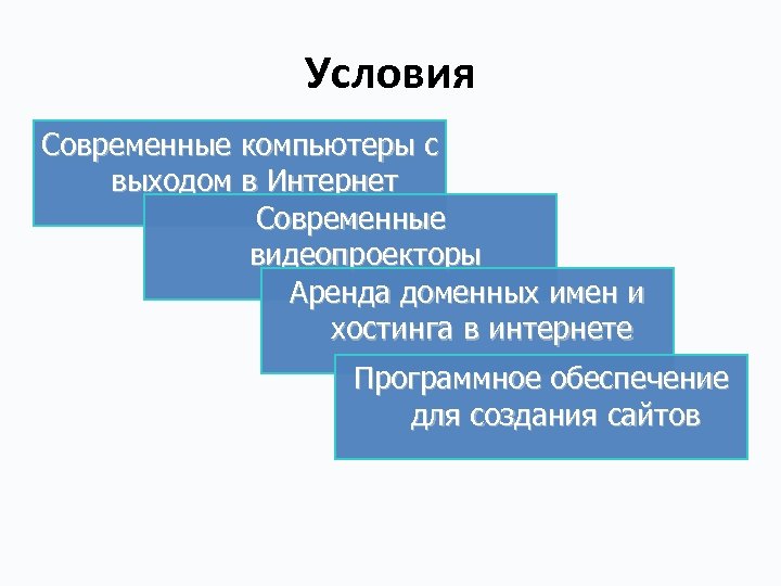 Условия Современные компьютеры с выходом в Интернет Современные видеопроекторы Аренда доменных имен и хостинга