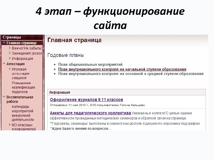 4 этап – функционирование сайта 