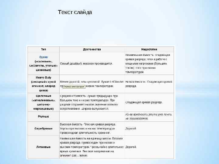 Текст слайда 